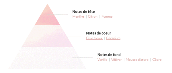 Eros Versace Veron Hero