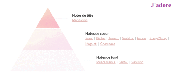 j'adore Time For Love