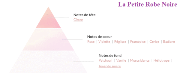 la petite robe noire Festival