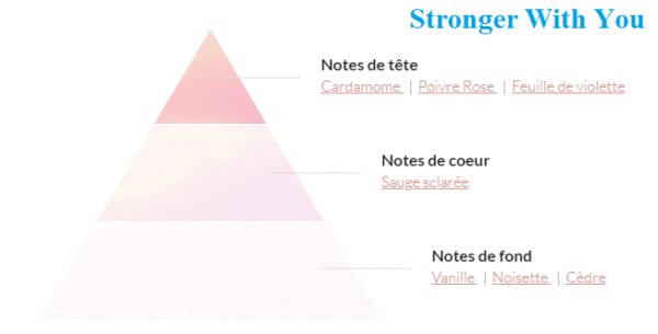 stronger with you You-2