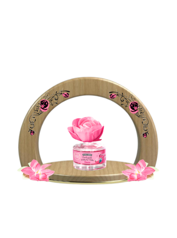 Cerise de Fruit et Company