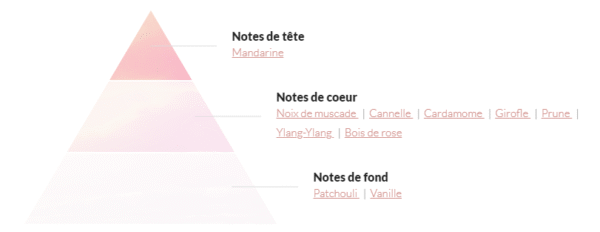 Jungle Kenzo Extenzo Young